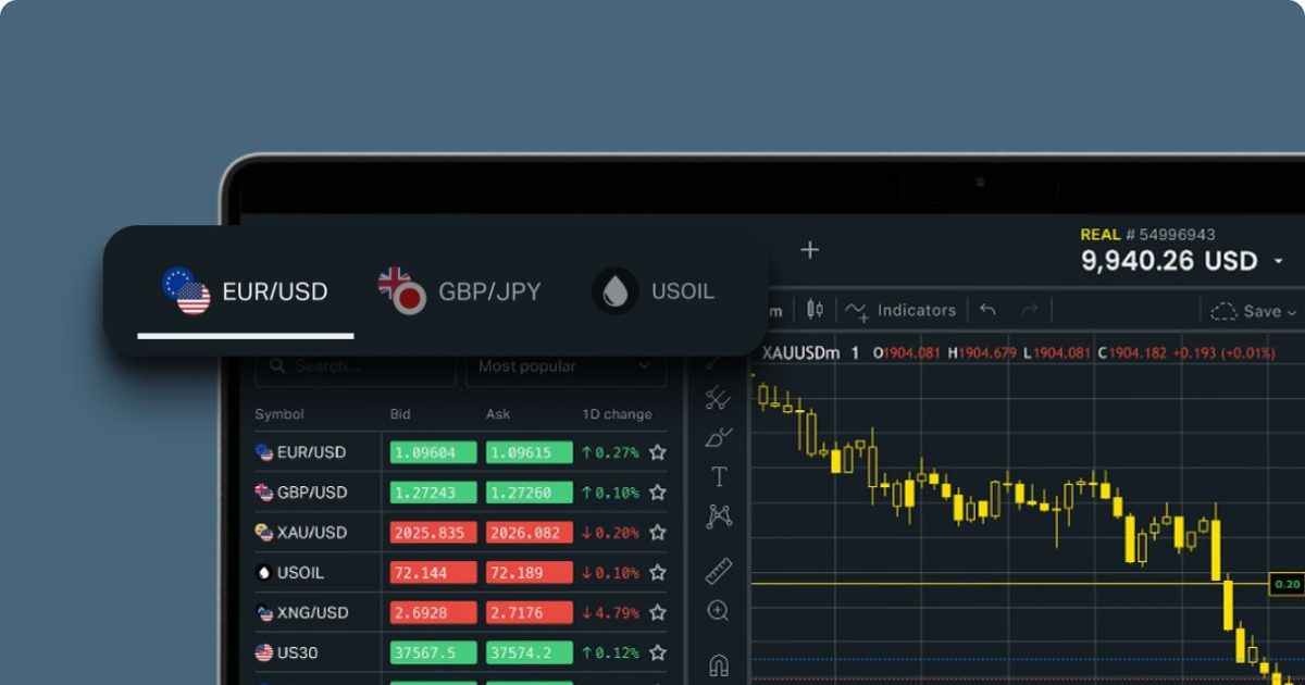 Exness Broker for Beginners 1 Exness Broker for Beginners 1